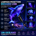 Proiettore d’Atmosfera – Porta un Nuovo Mondo nella Tua Stanza