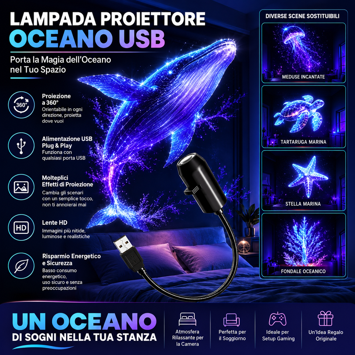 Proiettore d’Atmosfera – Porta un Nuovo Mondo nella Tua Stanza