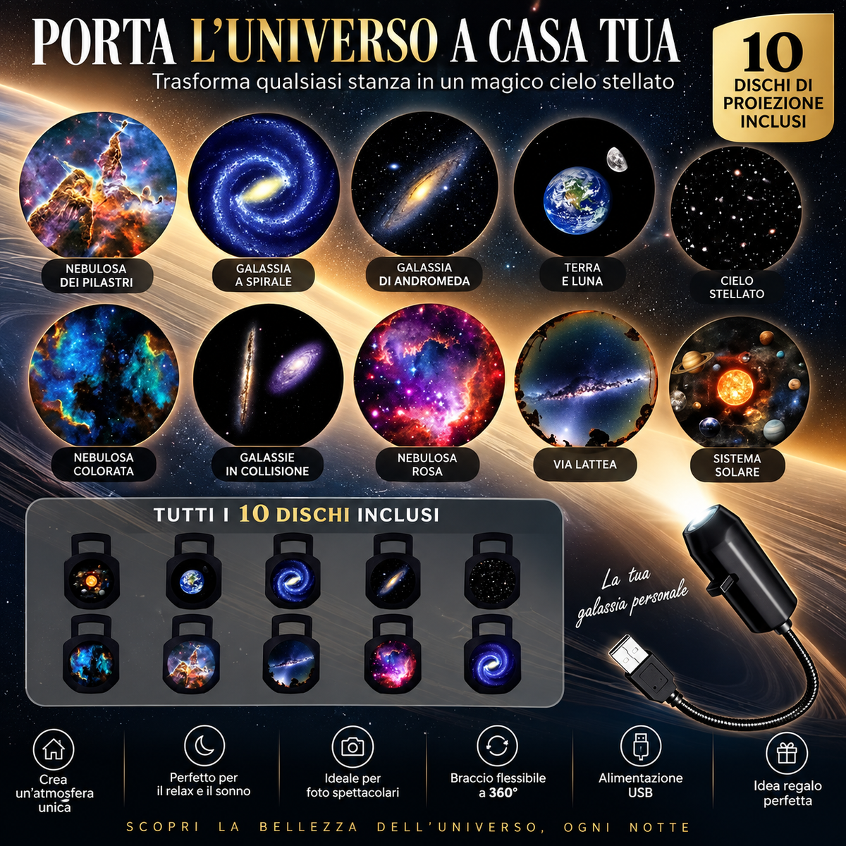 Proiettore d’Atmosfera – Porta un Nuovo Mondo nella Tua Stanza